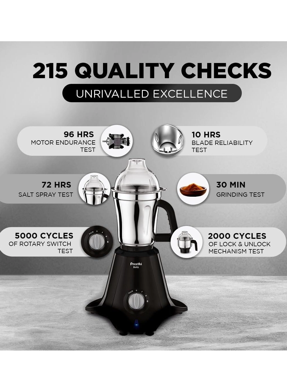 Boltz - 1.5 L 1000 W