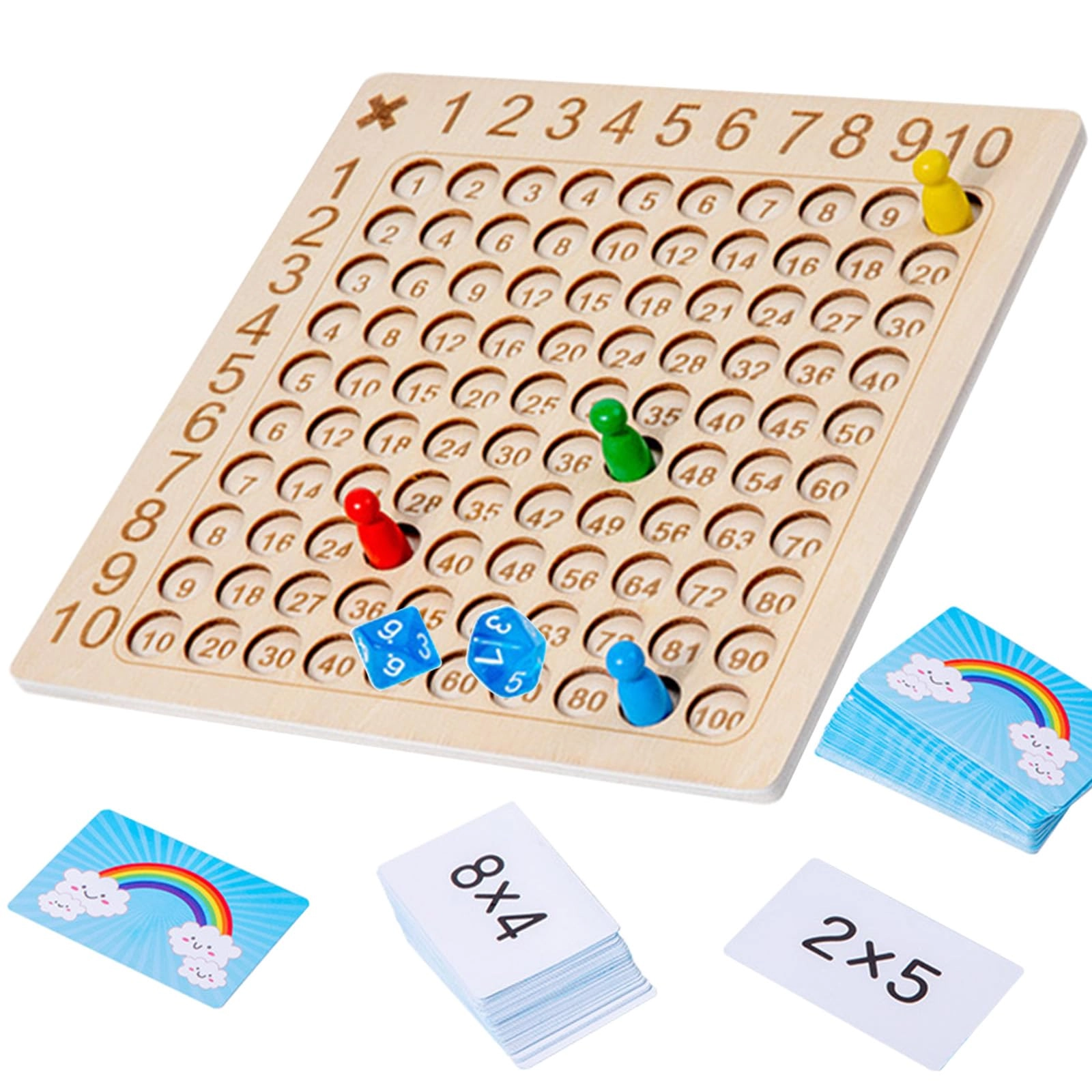 ZUNIPLEX Multiplication Board