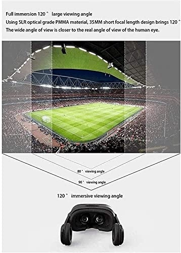 Virtual Reality Headset