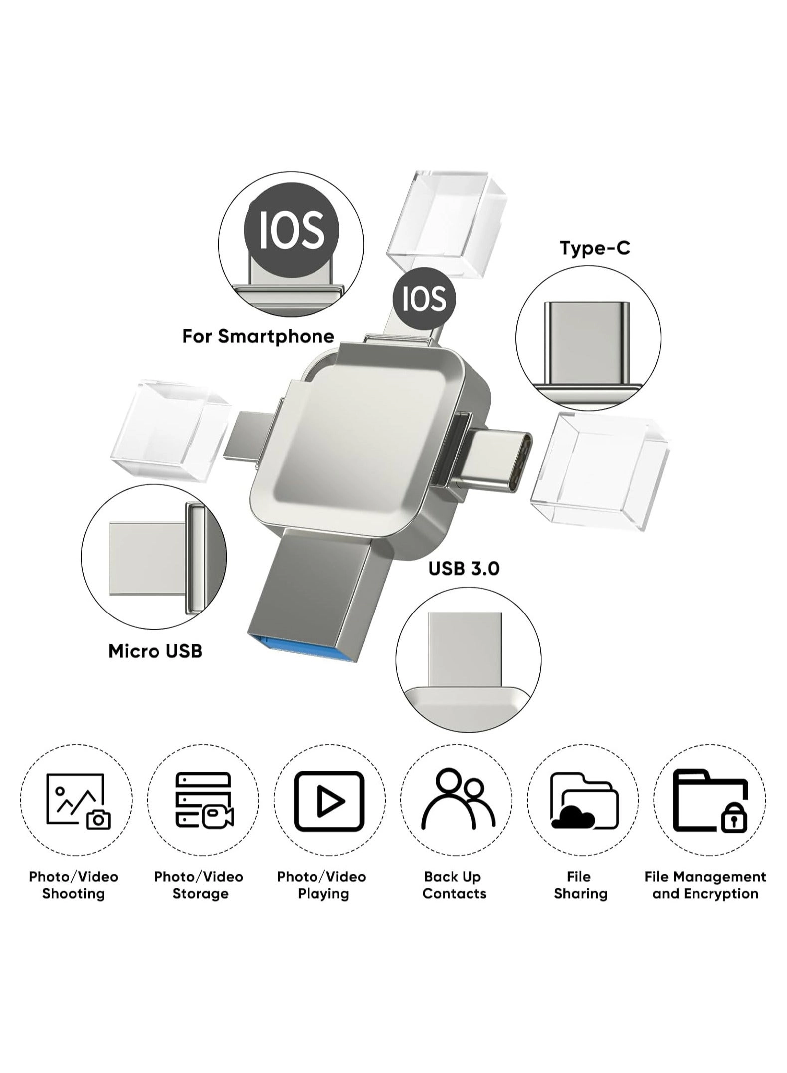 Flash Drive - USB 3.0 Type-c 512GB