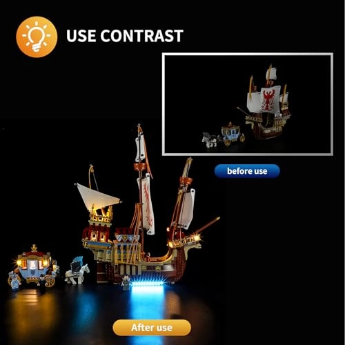 Led Light for Lego 76440