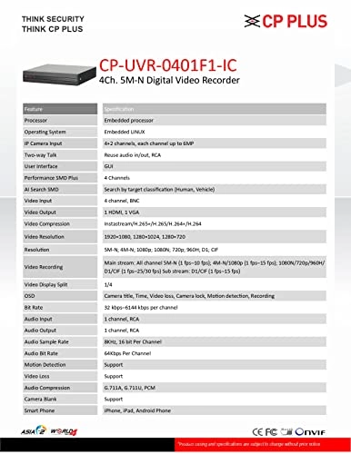 UVR-0401F1-IC - 4Ch.