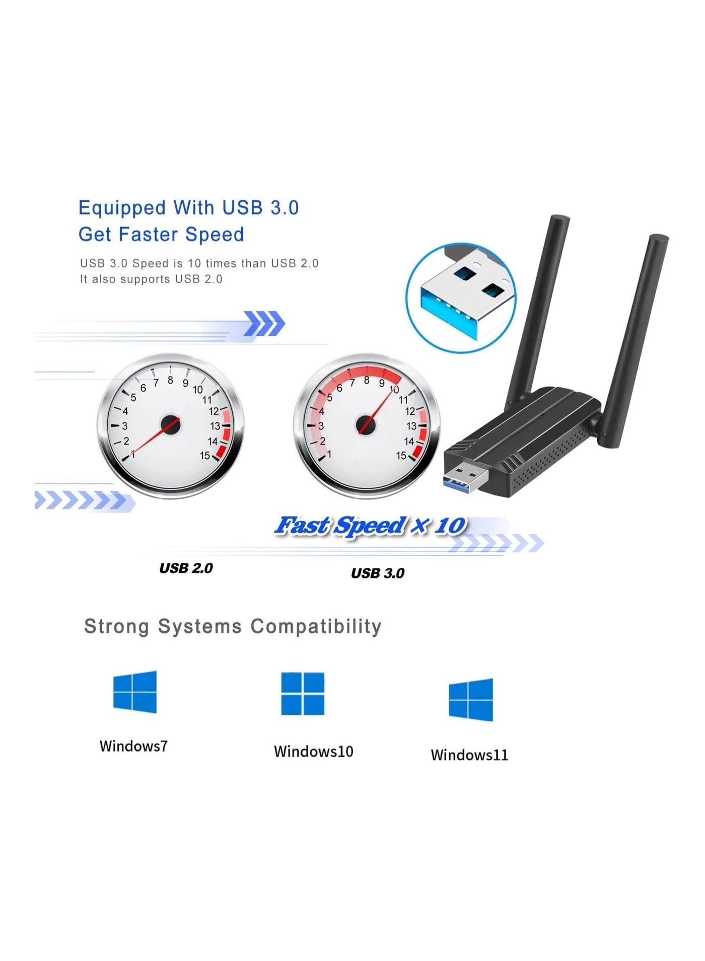 AX1800 - Dual Band USB 3.0 Wireless