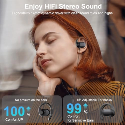 Over Ear Earbuds - Wired Earbud