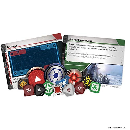 Star Wars Legion Clone Wars CORE SET