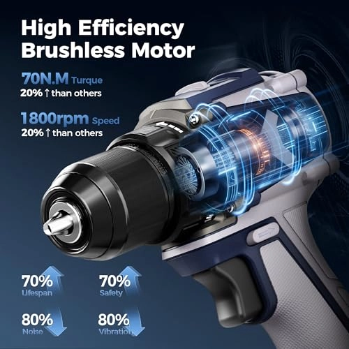 PRO Cordless Drill - 2 Amp Hours