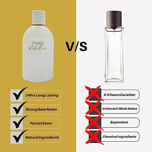 As You Like It Eau de Parfum 100 ml