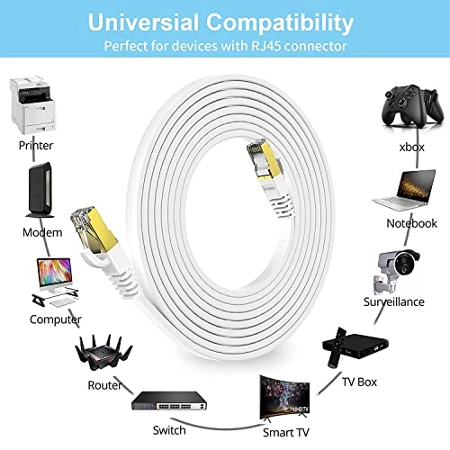 Cat7 Ethernet Cable - 15-METER.