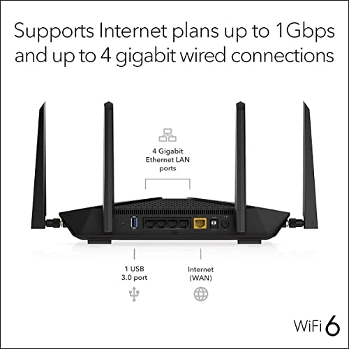 Nighthawk RAX50