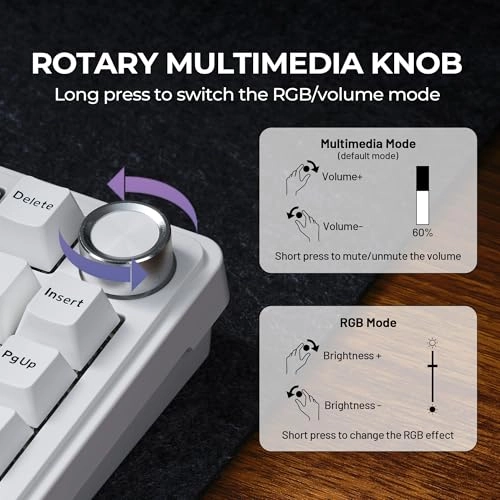 M75 - Wired/Wireless