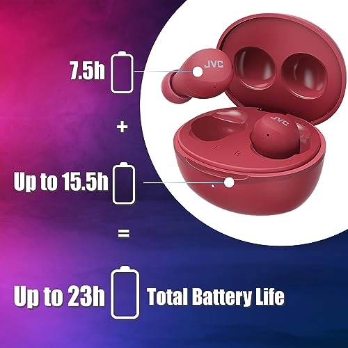 Gumy Mini Wireless Earbud