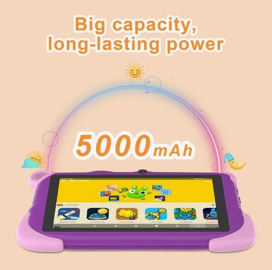 CM78 - 7 Inches 256GB