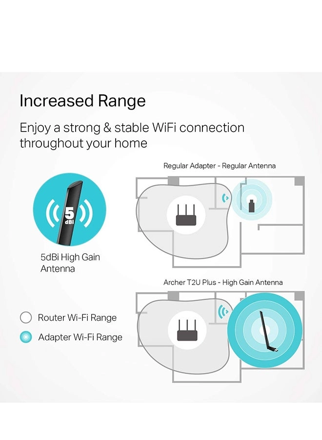 Archer T2U plus - Dual band 2.4 GHz and 5 GHz USB 2.0 Wi-Fi