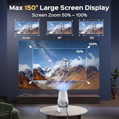 X3 300 ANSI brightness