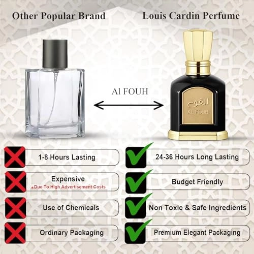 Al Fouh Eau de Parfum 100ml