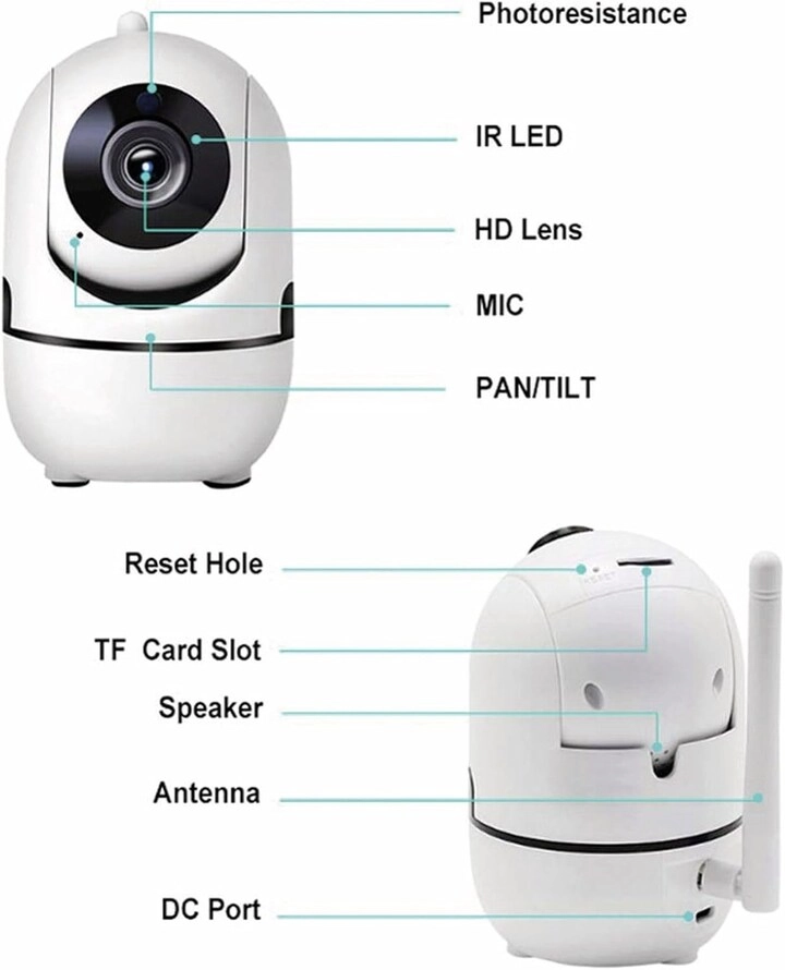 Indoor Security Camera