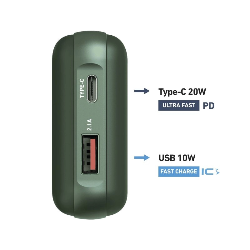 Power Delivery Powerbank - 10000mAh