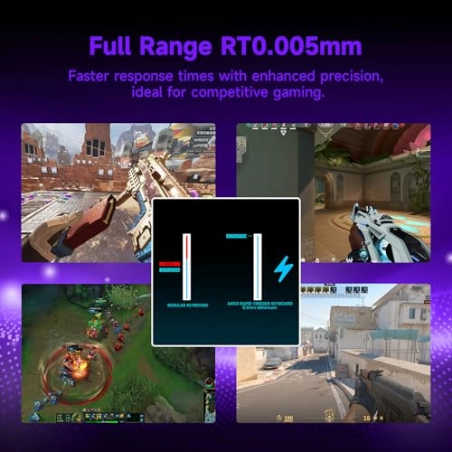 5075 V3 HE - US Wired