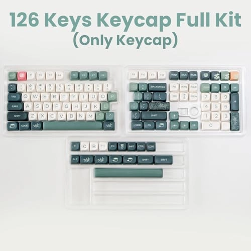 MOA Profile - ANSI US