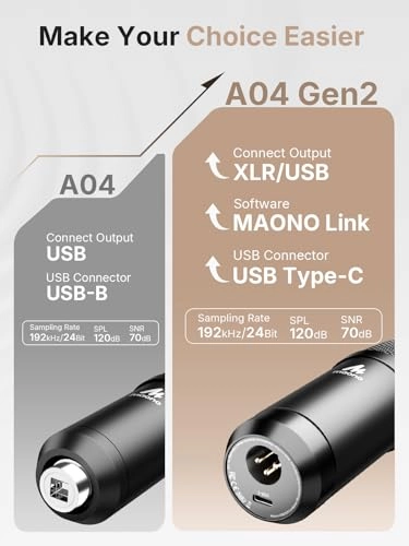 AU-A04 USB Microphone