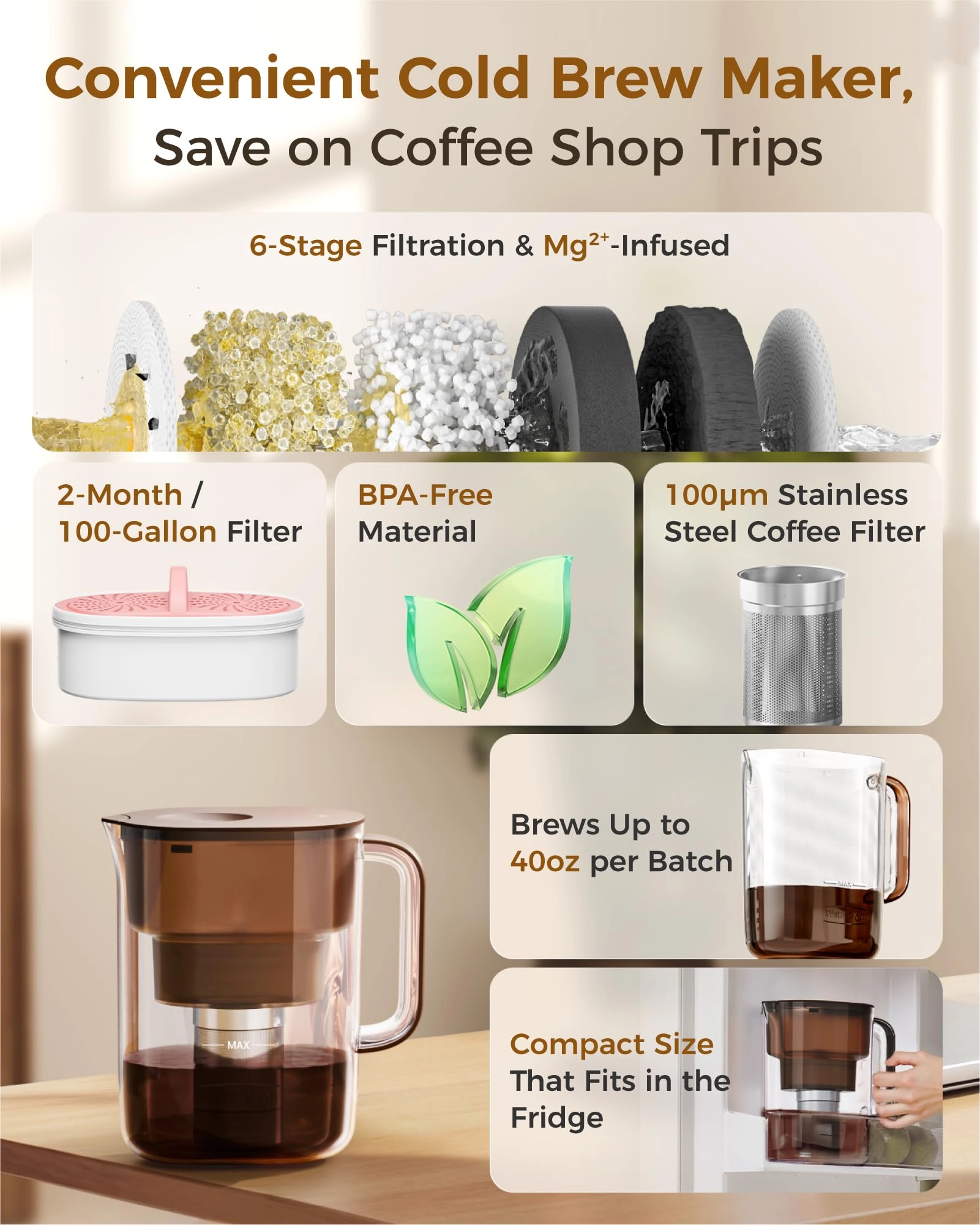 Cold Brew Coffee Maker - Magnesium Filter Stainless Steel BPA-Free