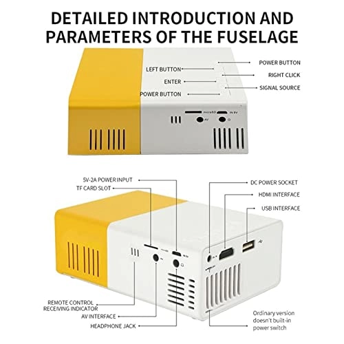 Portable Projector - 12000 Lumens 1080P