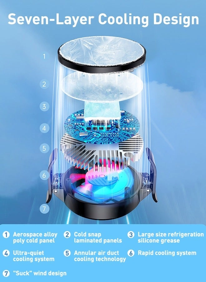 Phone Cooler - Gaming Fan RGB Two-Speed