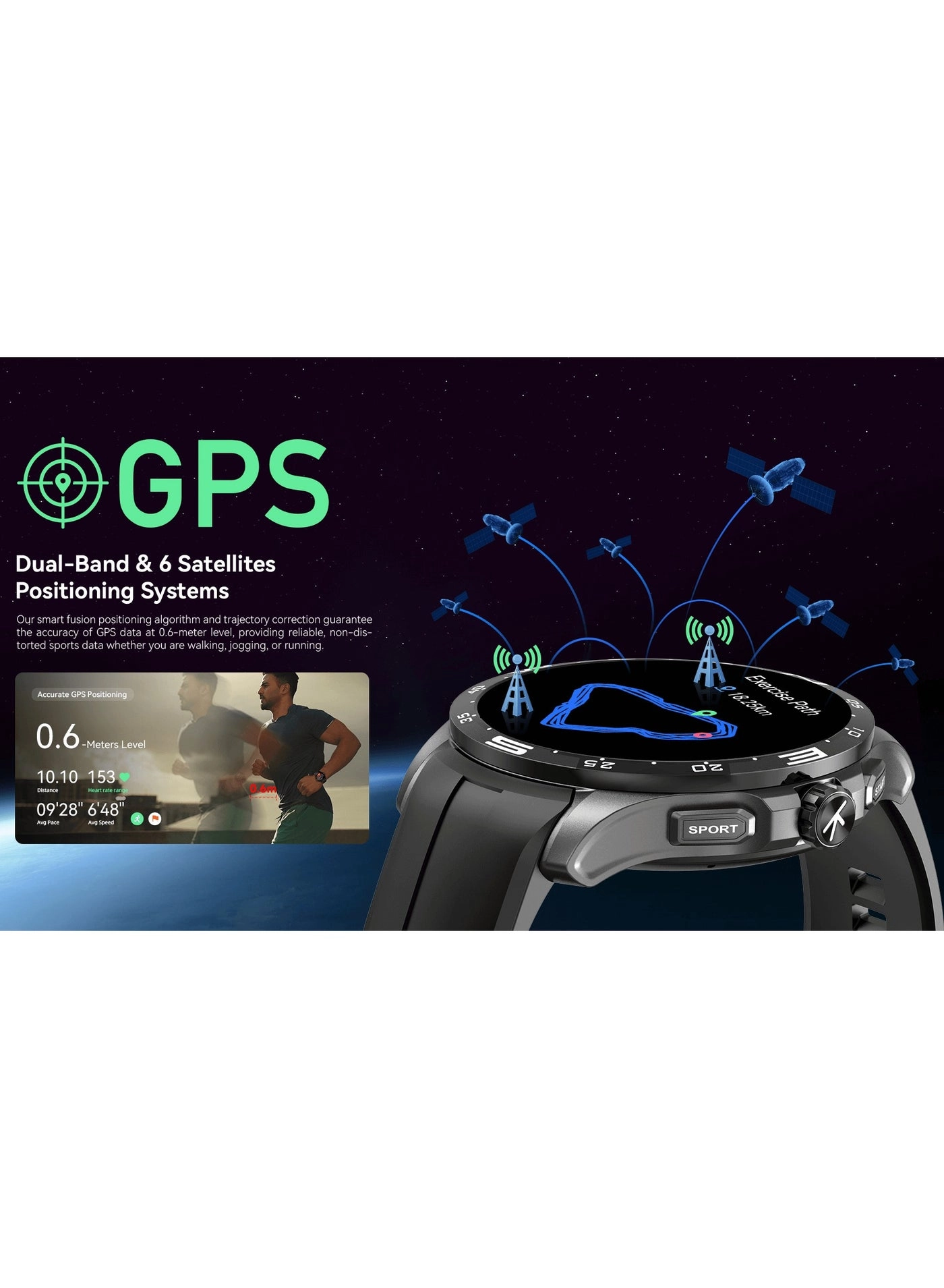 Actor Ceramic GPS