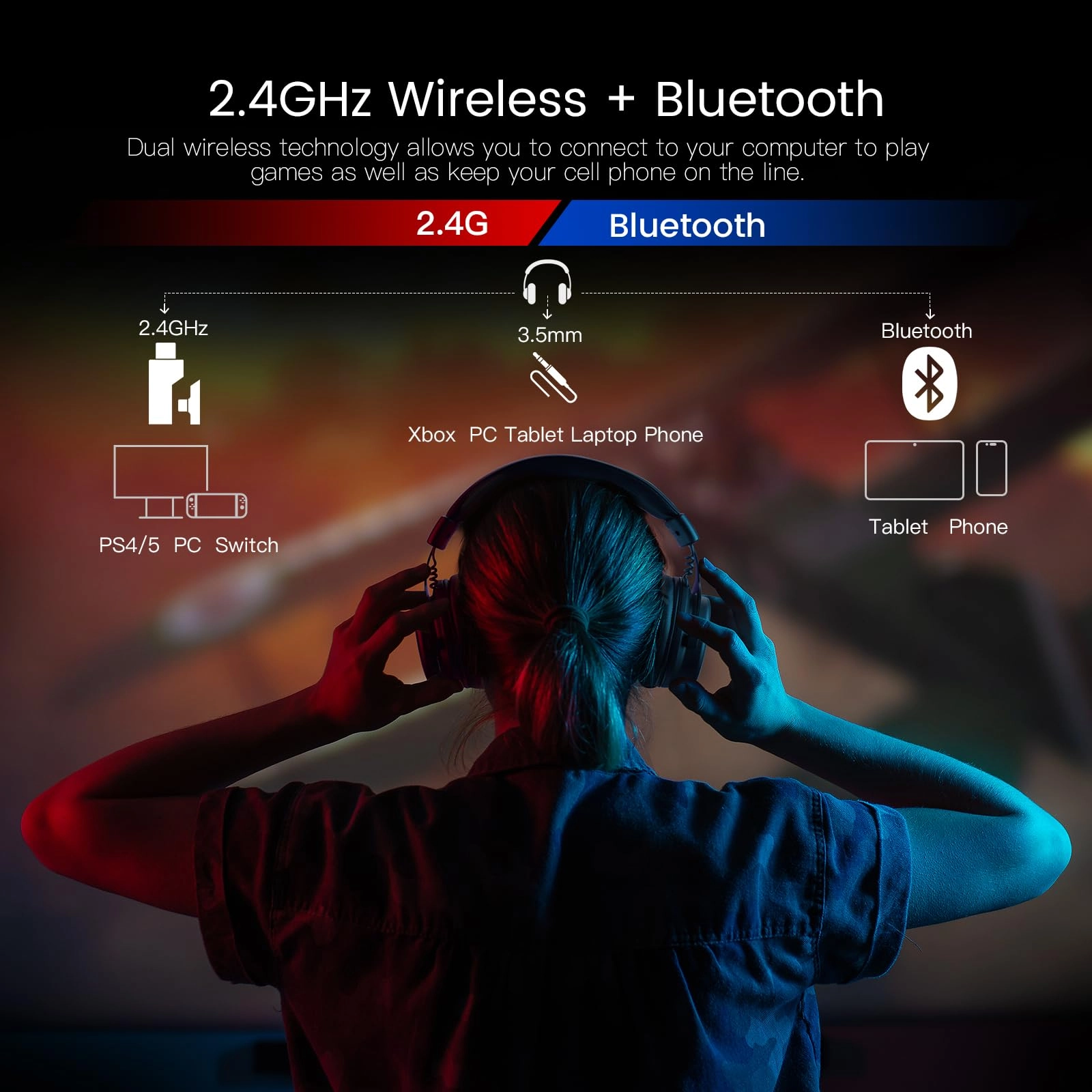 E900BT-Parent Wireless Headset