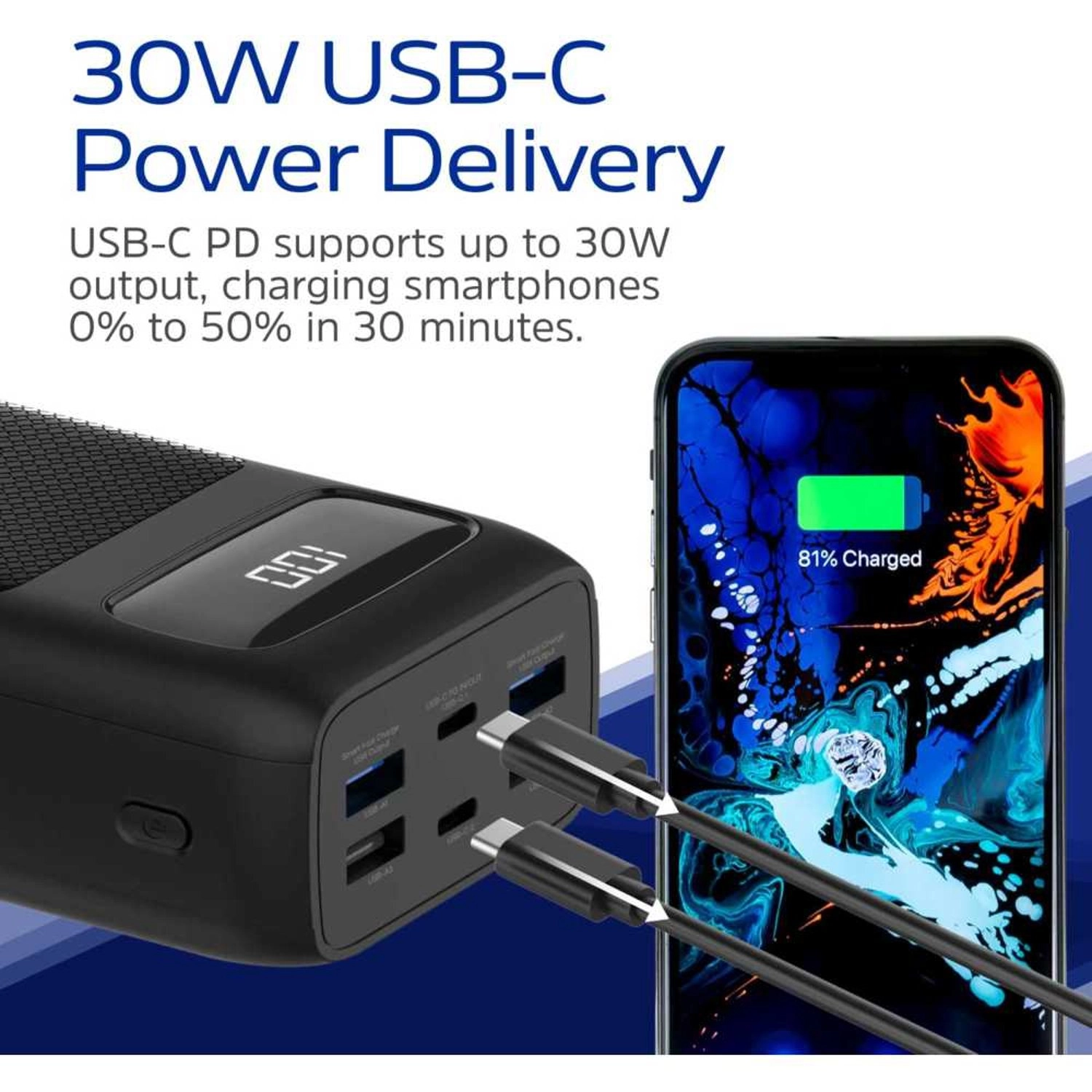 UE30063PQ - 30000mAh 30W 4x USB-A 2x USB-C