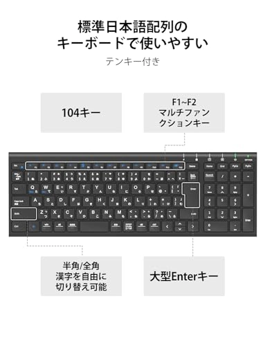 GKJ22B - JP Wireless