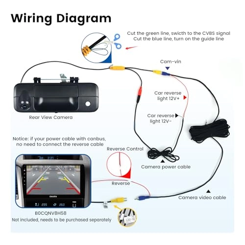Tailgate Handle Reverse Camera - RCA 1080P