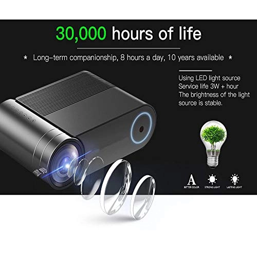 Mini Portable Projector 1080P