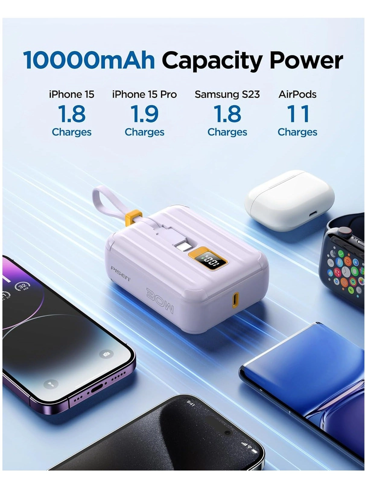 TS-D364-BLUE - 10000 mAh 30 Watt