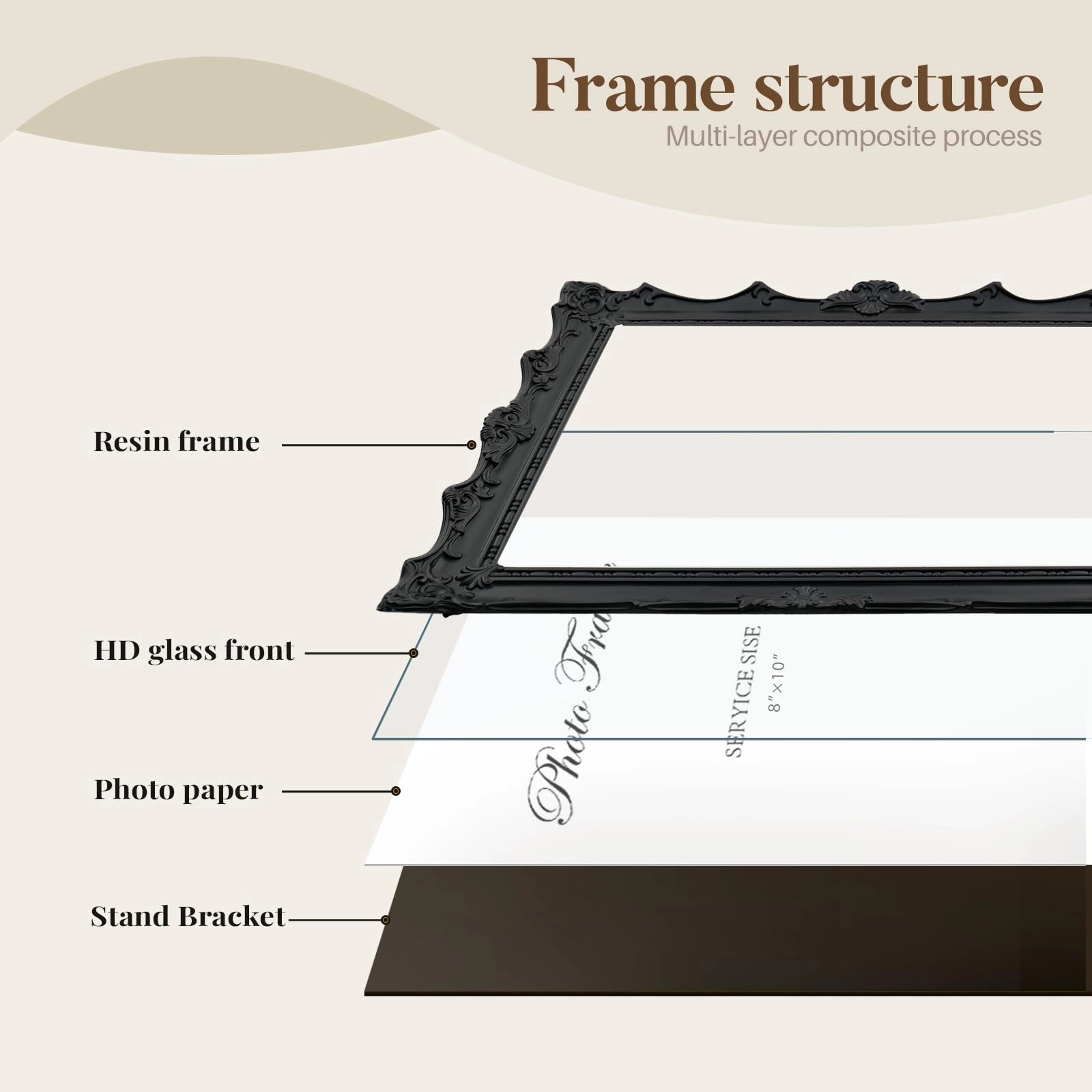 Picture Frame - 8x10 inches