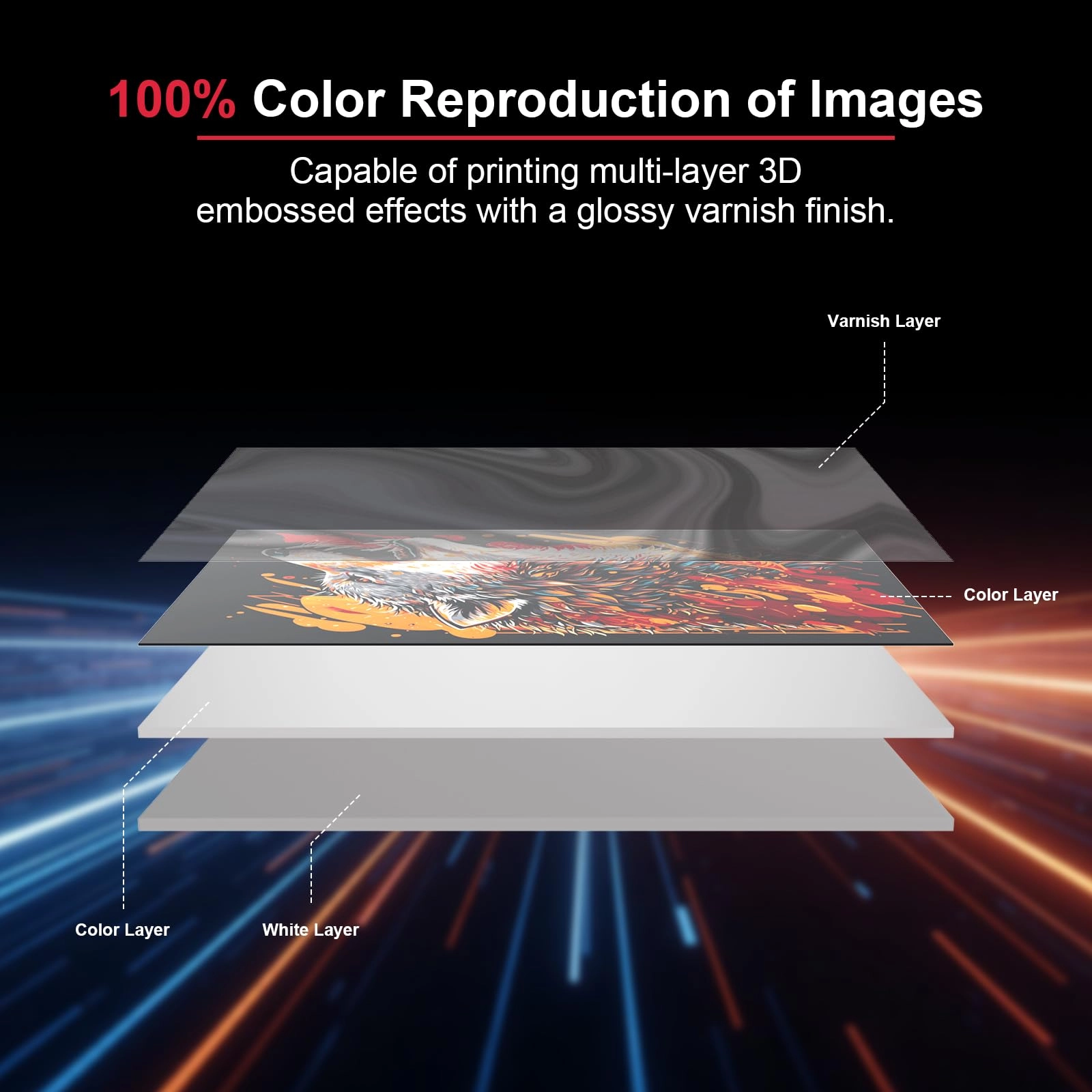 A3 UV Printer