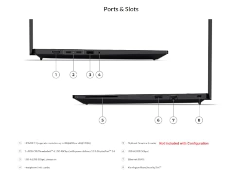 Copilot+ PC ThinkPad P14s Gen 6 Intel Core Ultra 7 255H - 14.5'' Core Ultra 7 255H 96GB DDR5 2TB SSD