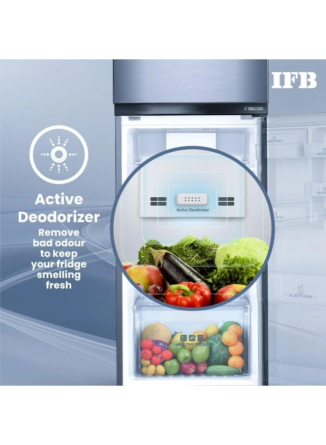 IFBFF-2902IGS