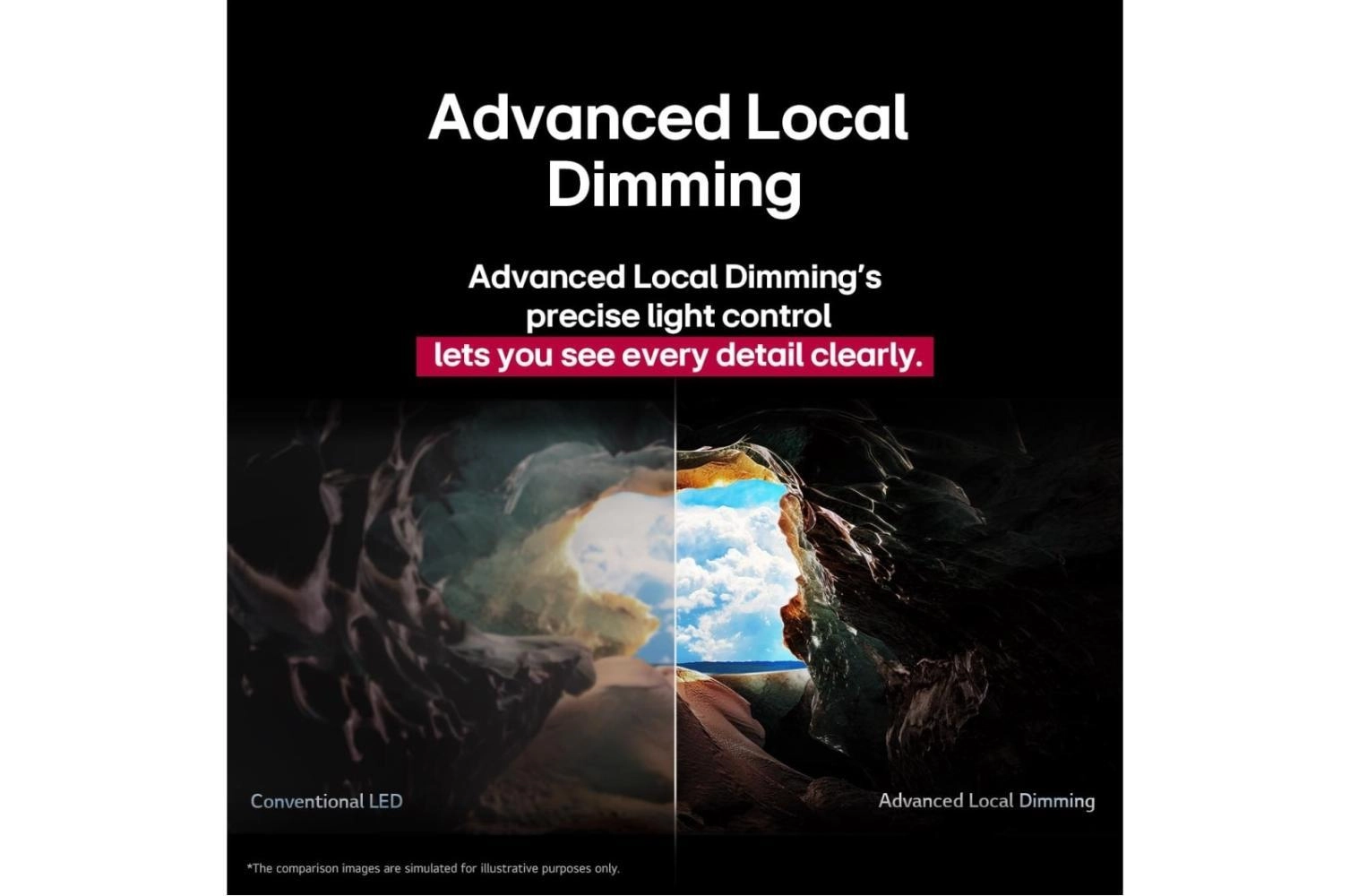 65QNED82A6A - 65 Inches