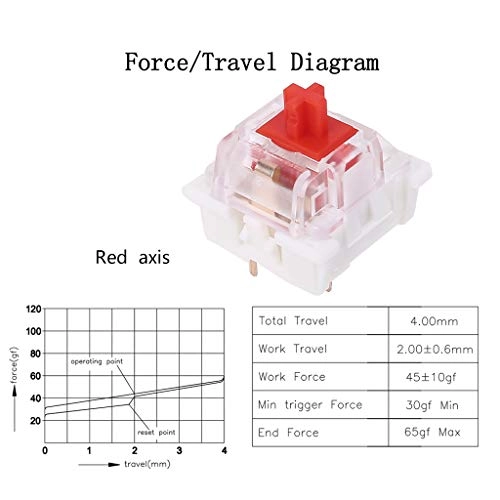 Outemu 3 Pin Switch - 10pcs
