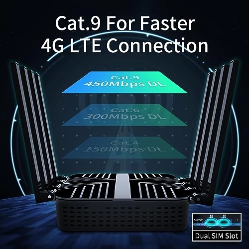Z8102-M2-S - 4G LTE 802.11a, 802.11ac, 802.11ax 3000Mbps