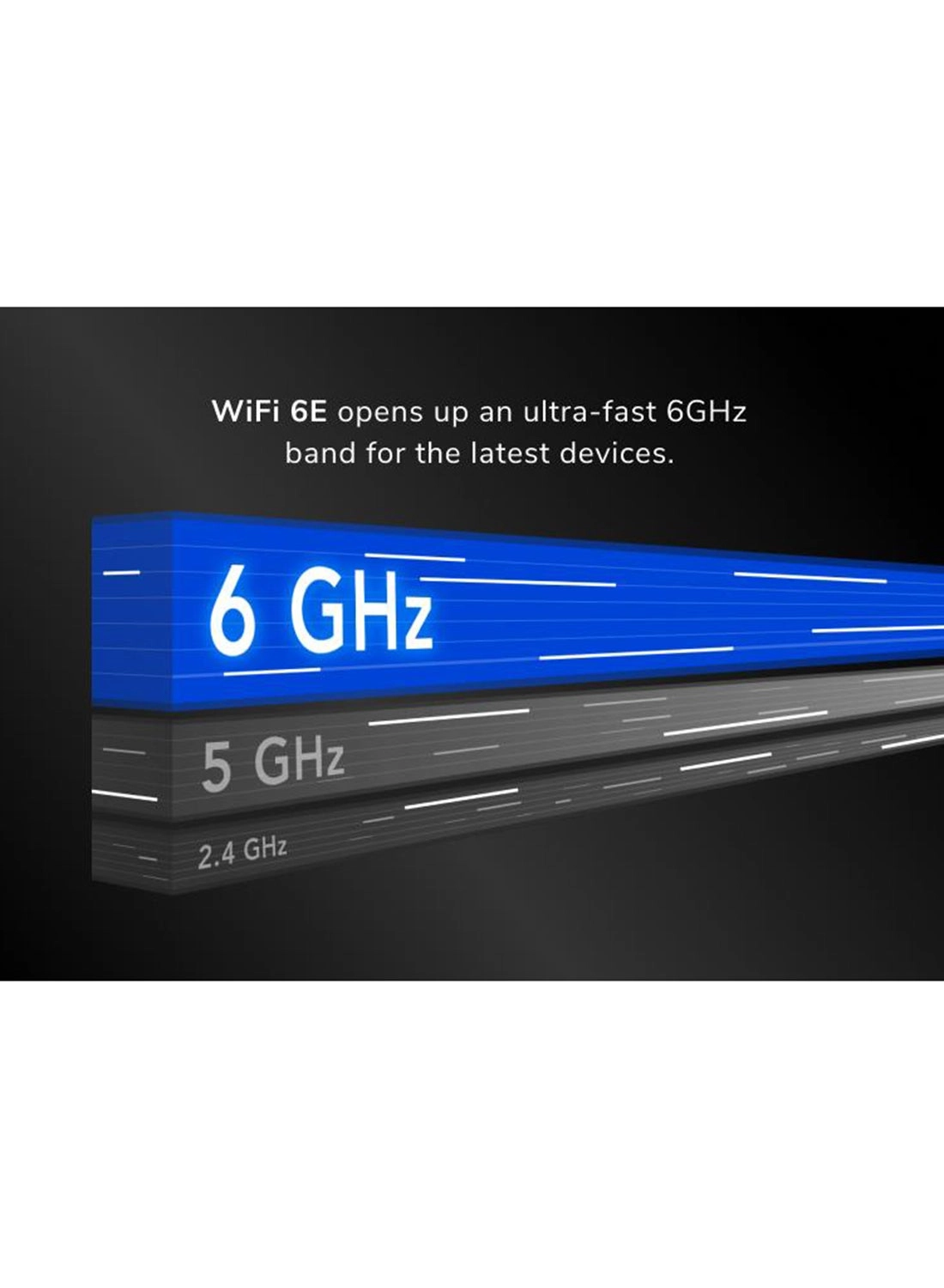 Nighthawk M6 Pro - 5G WiFi 6E Up to 8Gbps