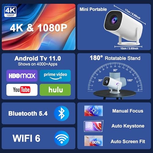 Mini Projector 200 ANSI lumens