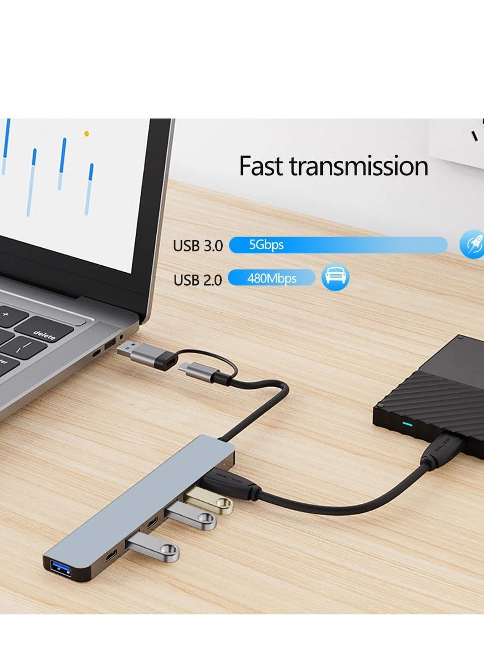 USB C Hub - 7 in 1 1 x USB 3.0