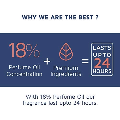 Bombshell Eau de Parfum 50ml