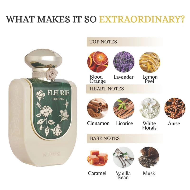 FLEURIE EMERALD GREEN Eau de Parfum 100ml
