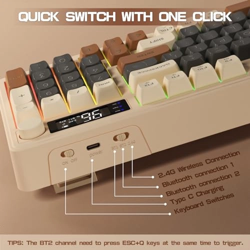 M96 - US Wired/Wireless