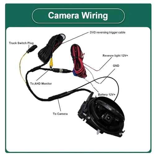 56054158AB - Night vision Wireless 1080P