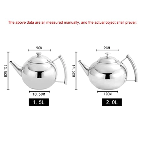 Teapot - Stainless Steel 1.5L