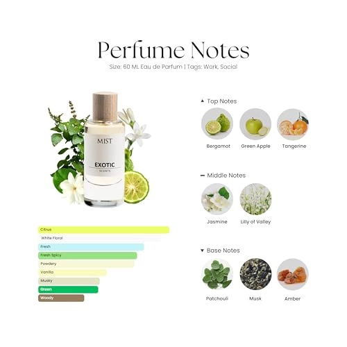 Bloom - Eau de Parfum 60ml + Mist - Eau de Parfum 60ml + Amazing - Eau de Parfum 60ml